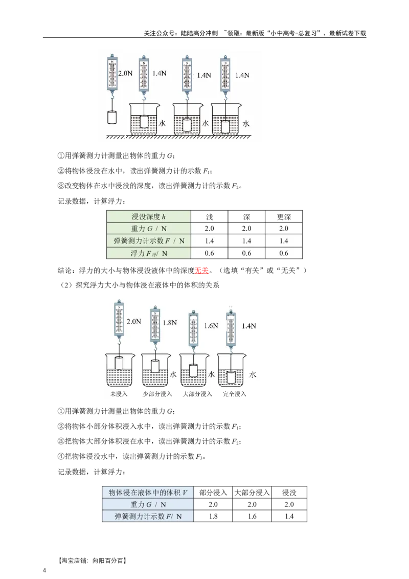 专题10浮力（知识梳理+典例+练习）-2024物理中考一轮复习精品资料（教师版）_02中考总复习（2026版更新中）_04-物理-中考总复习_2024年中考复习资料_一轮复习_配套练习