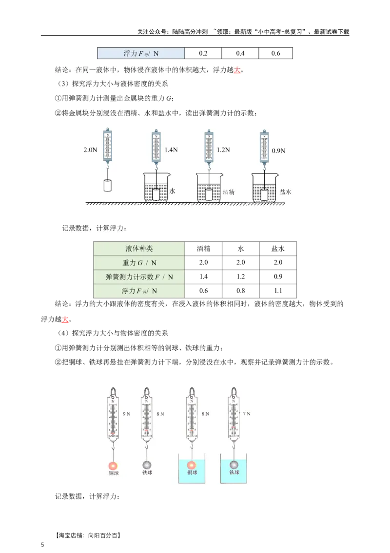 专题10浮力（知识梳理+典例+练习）-2024物理中考一轮复习精品资料（教师版）_02中考总复习（2026版更新中）_04-物理-中考总复习_2024年中考复习资料_一轮复习_配套练习