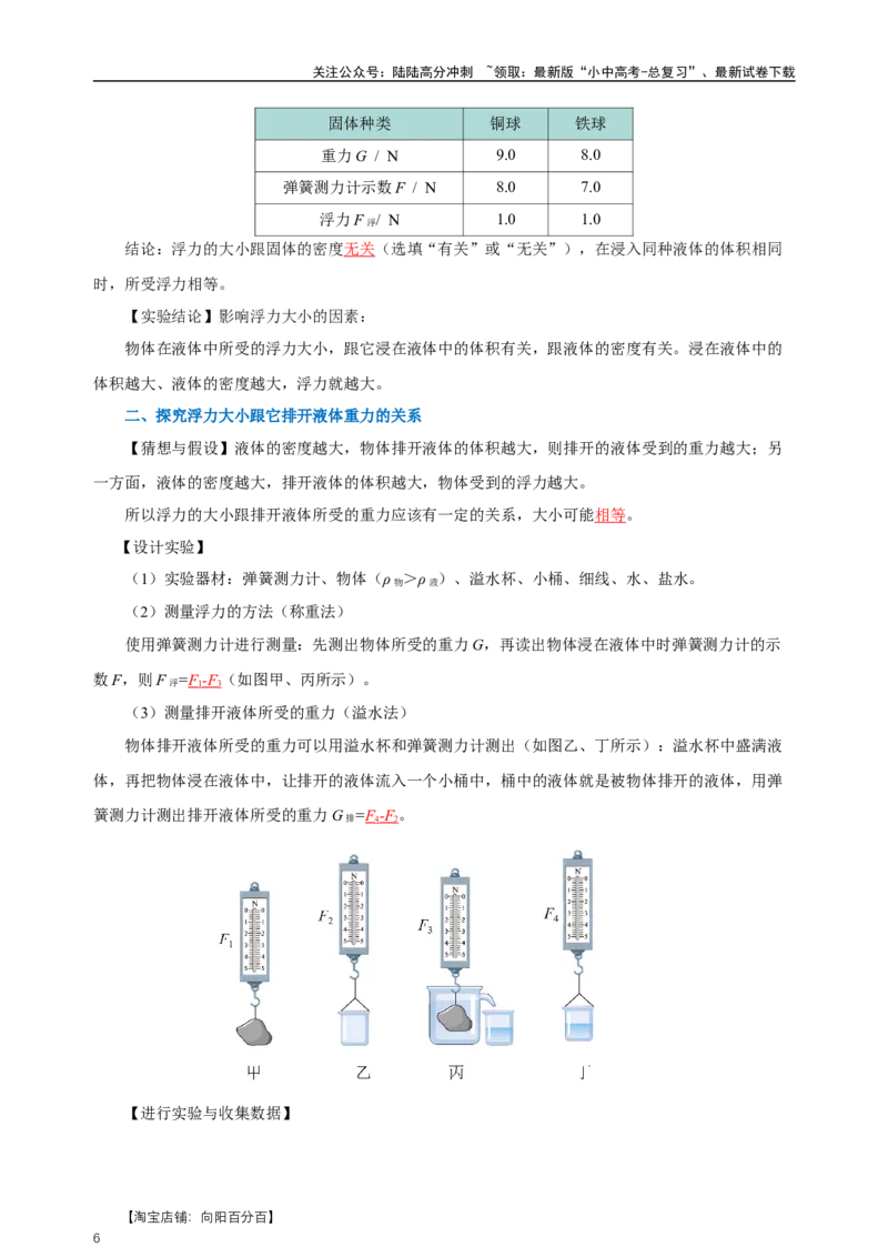 专题10浮力（知识梳理+典例+练习）-2024物理中考一轮复习精品资料（教师版）_02中考总复习（2026版更新中）_04-物理-中考总复习_2024年中考复习资料_一轮复习_配套练习