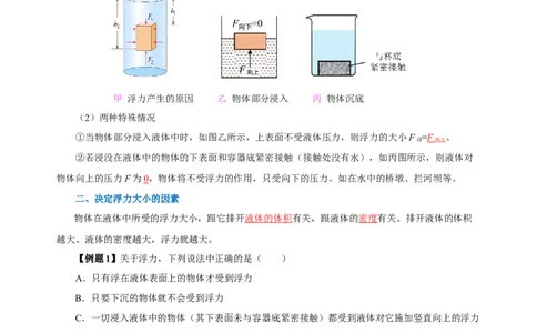 专题10浮力（知识梳理+典例+练习）-2024物理中考一轮复习精品资料（教师版）_02中考总复习（2026版更新中）_04-物理-中考总复习_2024年中考复习资料_一轮复习_配套练习