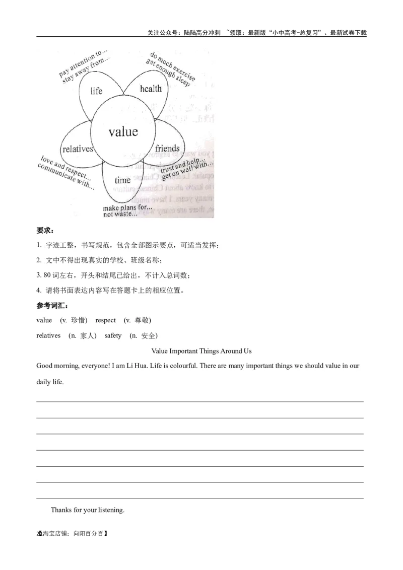 专题21书面表达（解析版）_02中考总复习（2026版更新中）_03-英语-中考总复习_2024年中考复习资料_专项复习资料_完❤❤备战2024年中考英语题型突破（各地中考真题精选）