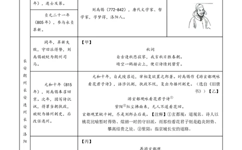 专题19：七上古诗词+文言文对比阅读精练-备战2025年中考语文一轮复习古代诗歌阅读（全国通用）解析版_02中考总复习（2026版更新中）_01-语文-中考总复习_2025年中考资料_中考文言文专项