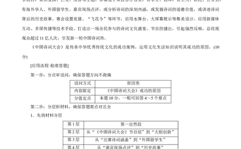 专题14文化创新（解析版）_8.2025政治总复习_赠品通用版（老高考）复习资料_专项复习_答题模板_2020年高考政治主观题答题模板(等24份资料)