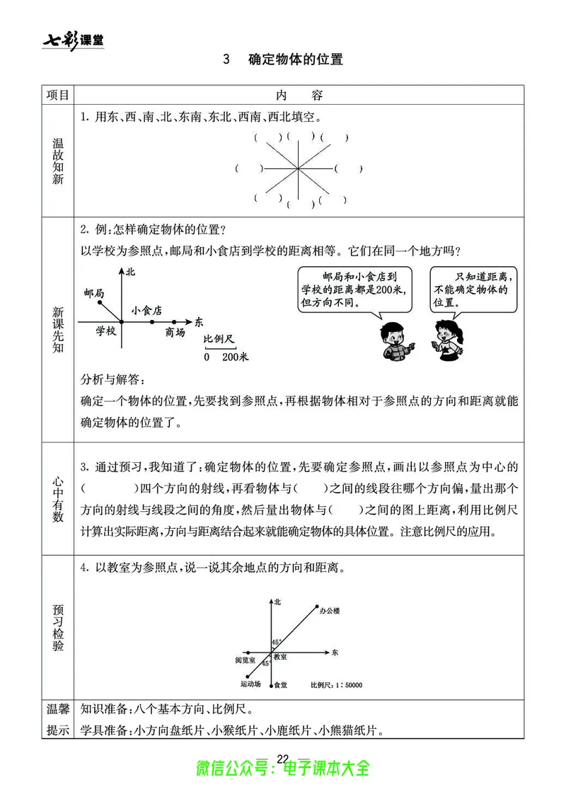 西师大6a_26春四年级上下册人教版_四上英语合集人教版PEP英语四年级上册新教材（教学视频+课件+动画+音频+练习+教案）_17练习资料_小学英语（预习复习资料大礼包）_《预习卡》