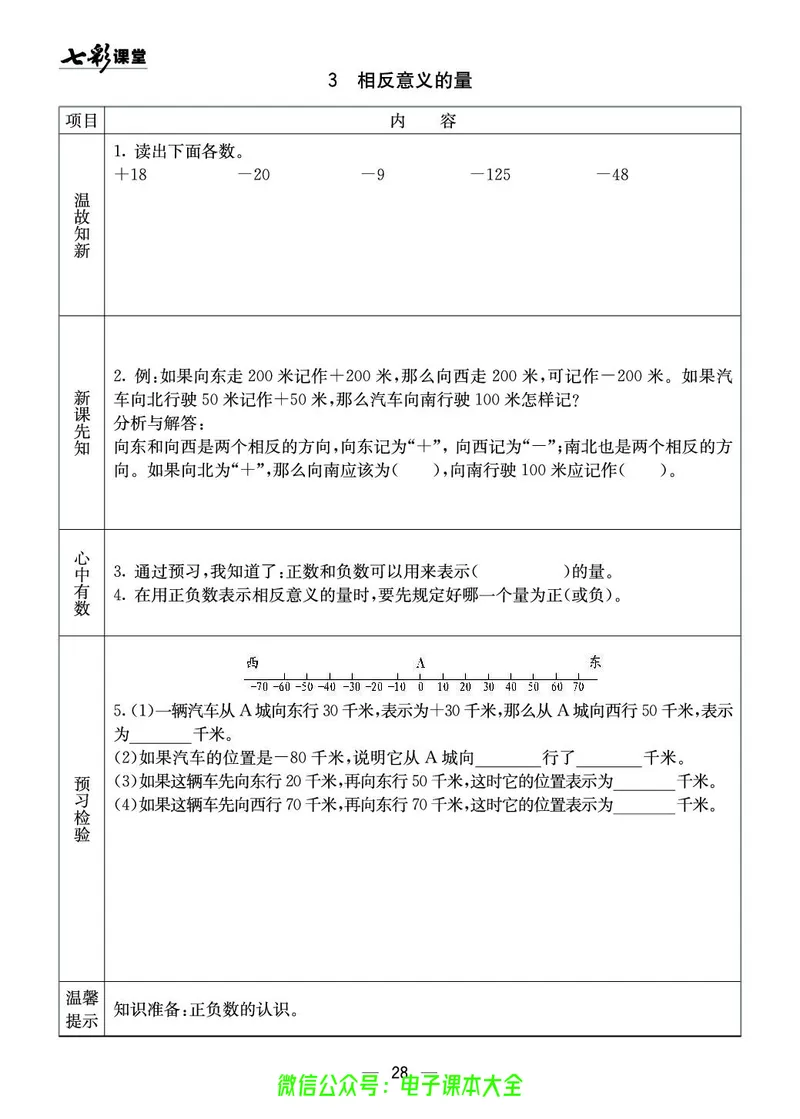 西师大6a_26春四年级上下册人教版_四上英语合集人教版PEP英语四年级上册新教材（教学视频+课件+动画+音频+练习+教案）_17练习资料_小学英语（预习复习资料大礼包）_《预习卡》