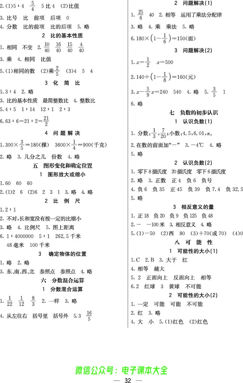 西师大6a_26春四年级上下册人教版_四上英语合集人教版PEP英语四年级上册新教材（教学视频+课件+动画+音频+练习+教案）_17练习资料_小学英语（预习复习资料大礼包）_《预习卡》