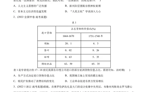 2022年高考历史真题与模拟题分专题训练专题10工业革命前的世界（学生版）_07高考历史_2024年新高考资料_3.2024专项复习_赠2022年高考历史真题与模拟题分专题训练