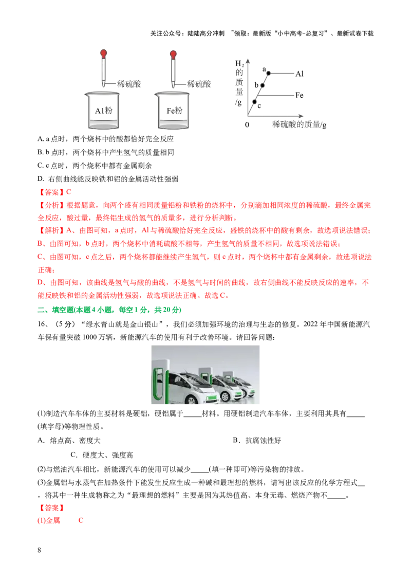 专题06金属和金属材料（测试）-2024年中考化学一轮复习讲练测（全国通用）（解析版）_02中考总复习（2026版更新中）_05-化学-中考总复习_2024年中考复习资料_一轮复习资料