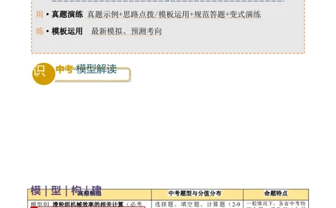 专题12滑轮组（含斜面）机械效率的计算问题（原卷版）-副本(6)_02中考总复习（2026版更新中）_04-物理-中考总复习_2025年中考复习资料_2025年中考物理答题方法模板