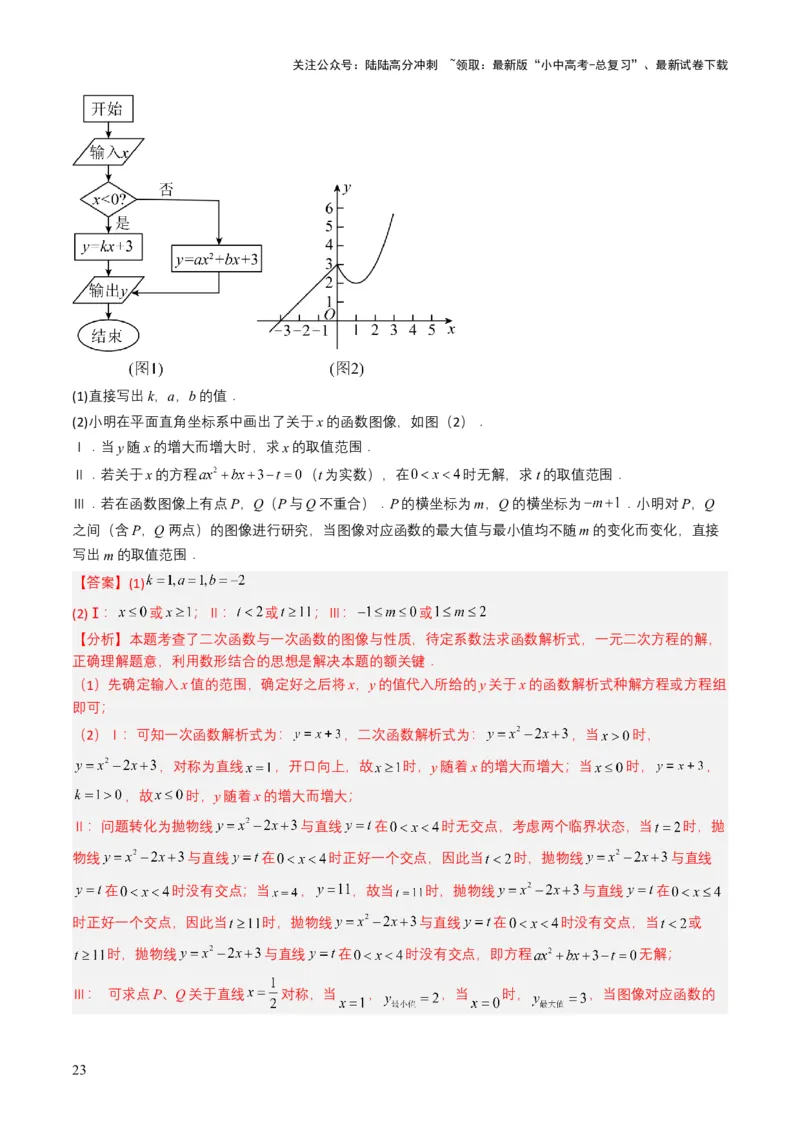 专题12二次函数（解析版）_02中考总复习（2026版更新中）_02-数学-中考总复习_2025中考复习资料_备战2025年中考数学真题题源解密（全国通用）