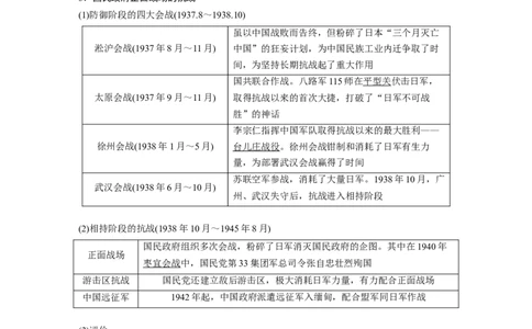 15必修1第三单元近代中国反侵略、求民主的潮流第12讲　抗日战争和解放战争_07高考历史_通用版（老高考）复习资料_2023年复习资料_一轮+二轮_历史高三一轮复习系列_685