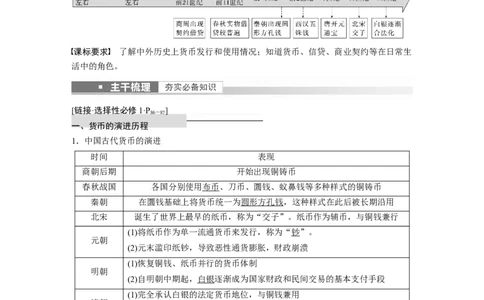 2023年高考历史一轮复习（部编版新高考）第6讲课题15　古代的货币、信贷、契约_07高考历史_新高考复习资料_2023年新高考复习资料_2023新高考大一轮复习讲义