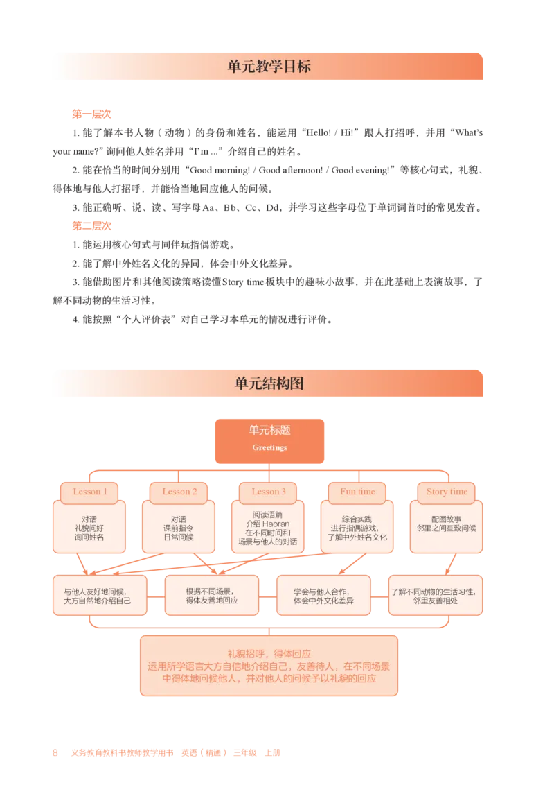 精通3上（2024秋新教材配套）_26春四年级上下册人教版_四上英语合集人教版PEP英语四年级上册新教材（教学视频+课件+动画+音频+练习+教案）_16教师用书_小学英语
