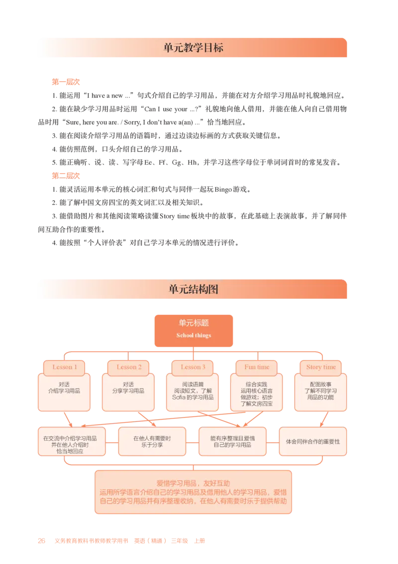 精通3上（2024秋新教材配套）_26春四年级上下册人教版_四上英语合集人教版PEP英语四年级上册新教材（教学视频+课件+动画+音频+练习+教案）_16教师用书_小学英语