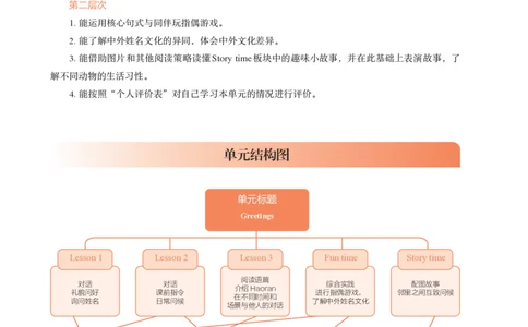 精通3上（2024秋新教材配套）_26春四年级上下册人教版_四上英语合集人教版PEP英语四年级上册新教材（教学视频+课件+动画+音频+练习+教案）_16教师用书_小学英语