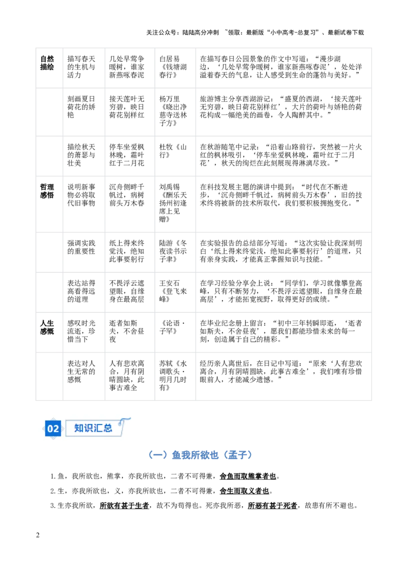 专题06：九年级下册古诗文默写（解析版）_02中考总复习（2026版更新中）_01-语文-中考总复习_2026年中考复习（更新中）_上好课备战2026年中考语文一轮复习之古诗文专题（全国通用）