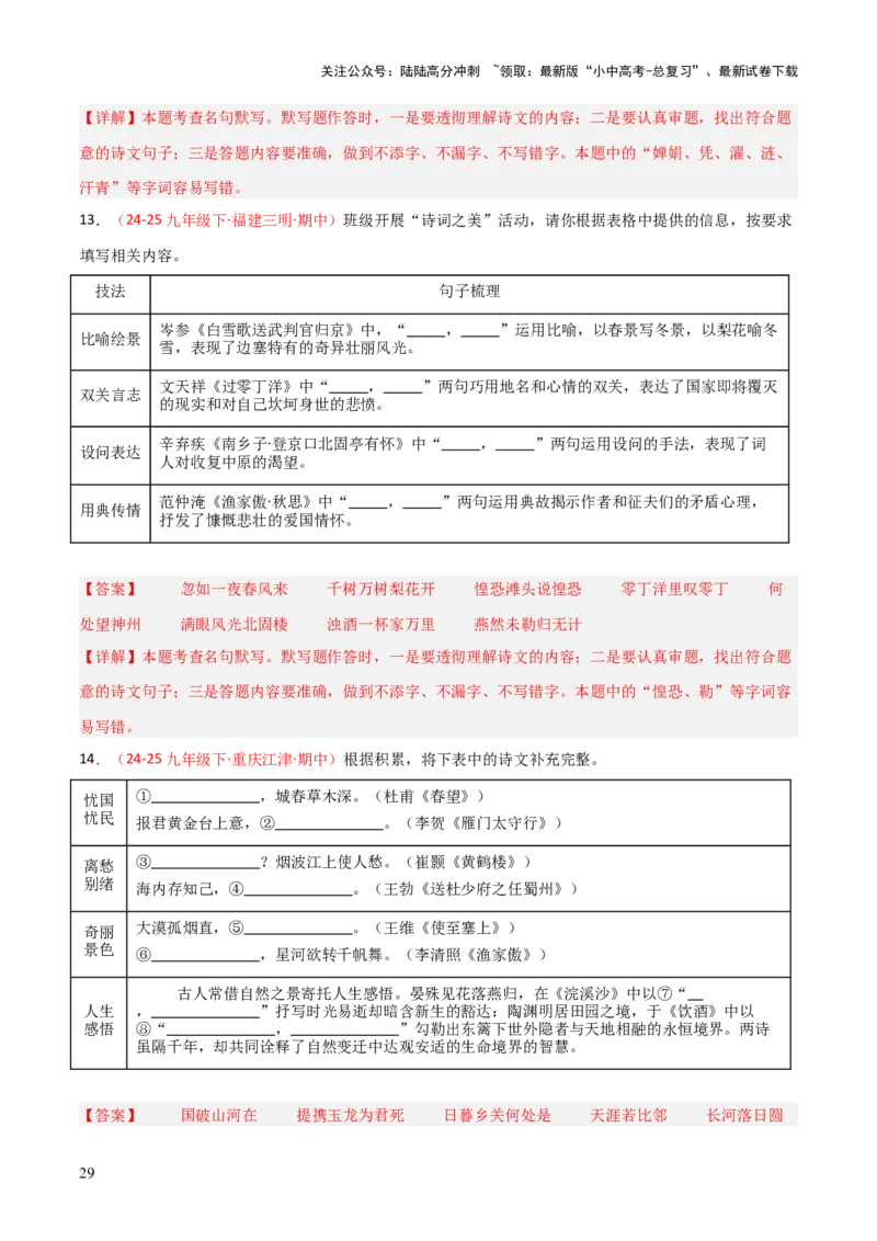 专题06：九年级下册古诗文默写（解析版）_02中考总复习（2026版更新中）_01-语文-中考总复习_2026年中考复习（更新中）_上好课备战2026年中考语文一轮复习之古诗文专题（全国通用）