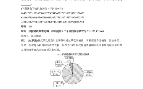 2024年高考数学一轮复习（新高考版）第9章　&sect;9.1　随机抽样、统计图表_02高考数学_新高考复习资料_2024年新高考资料_一轮复习资料_完2024数学步步高大一轮复习（课件+讲义）
