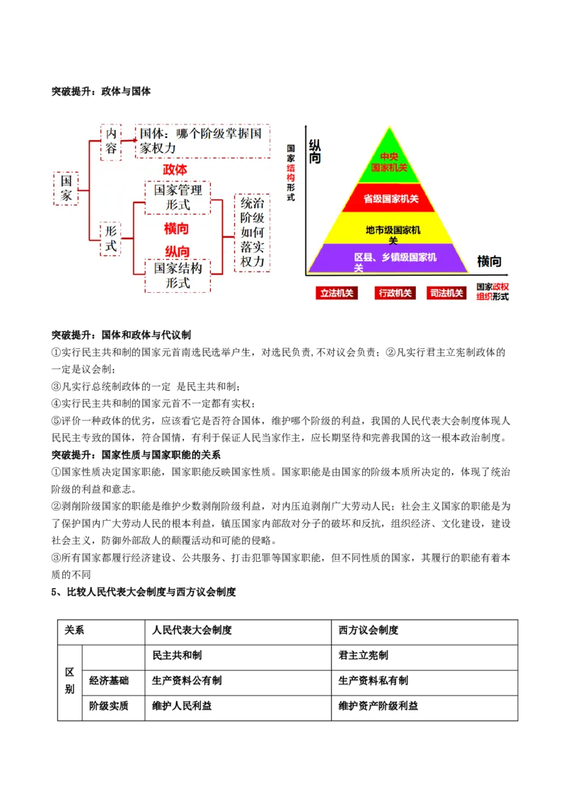 专题11国家与国际组织（讲义）（原卷版）_8.2025政治总复习_2024年新高考资料_2.2024二轮复习_2024年高考政治二轮复习讲练测（新教材新高考）