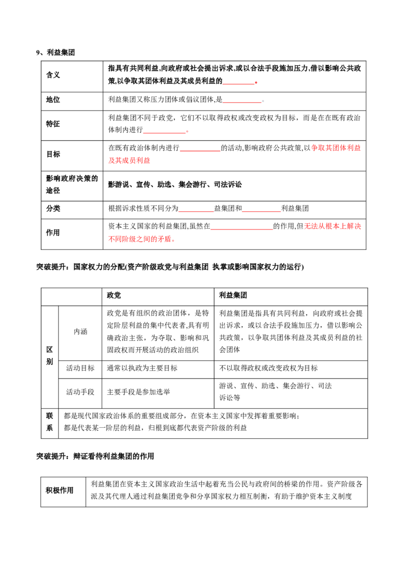 专题11国家与国际组织（讲义）（原卷版）_8.2025政治总复习_2024年新高考资料_2.2024二轮复习_2024年高考政治二轮复习讲练测（新教材新高考）