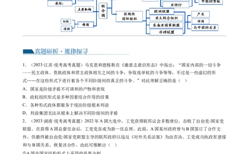 专题11国家与国际组织（讲义）（原卷版）_8.2025政治总复习_2024年新高考资料_2.2024二轮复习_2024年高考政治二轮复习讲练测（新教材新高考）