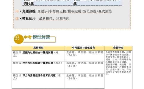 专题13力学体系内综合计算（原卷版）_02中考总复习（2026版更新中）_04-物理-中考总复习_2025年中考复习资料_2025年中考物理答题方法模板