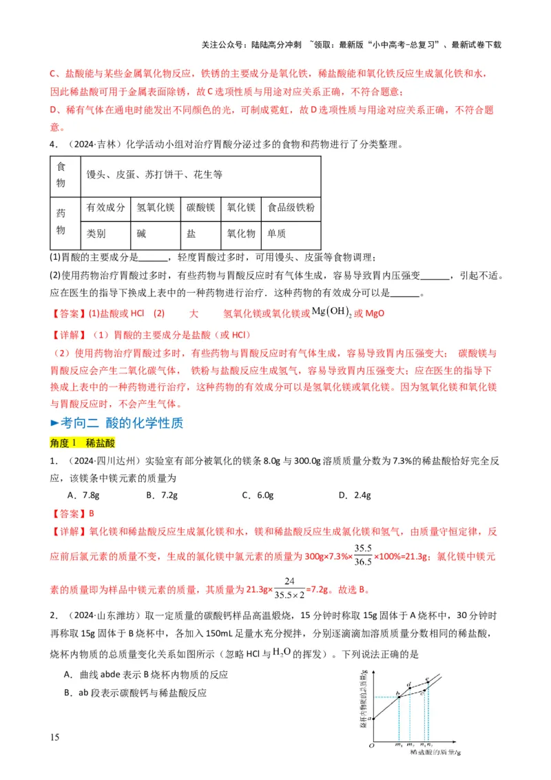 专题06常见的酸和碱（解析版）_02中考总复习（2026版更新中）_05-化学-中考总复习_2025年中考复习资料_备战2025年中考化学真题题源解密