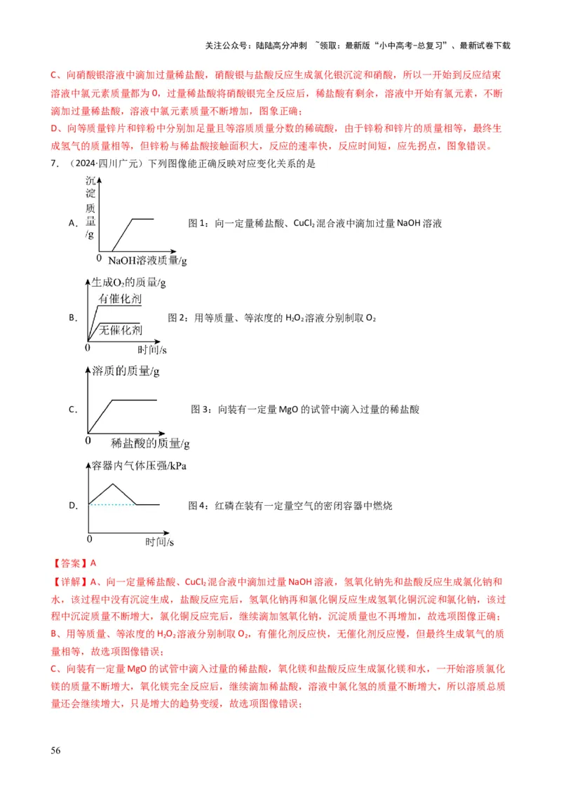 专题06常见的酸和碱（解析版）_02中考总复习（2026版更新中）_05-化学-中考总复习_2025年中考复习资料_备战2025年中考化学真题题源解密