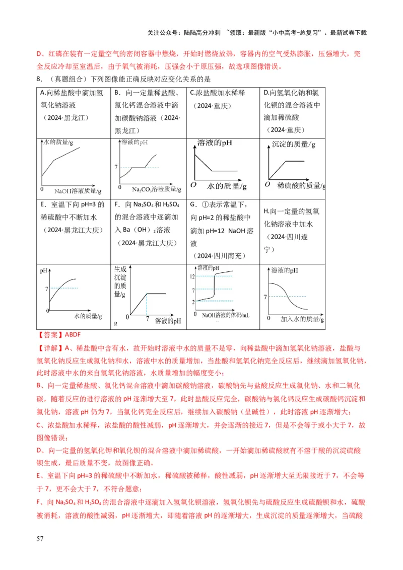 专题06常见的酸和碱（解析版）_02中考总复习（2026版更新中）_05-化学-中考总复习_2025年中考复习资料_备战2025年中考化学真题题源解密