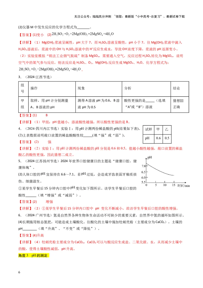 专题06常见的酸和碱（解析版）_02中考总复习（2026版更新中）_05-化学-中考总复习_2025年中考复习资料_备战2025年中考化学真题题源解密