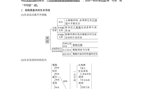 2024年高考生物一轮复习（新人教版）第1单元　第1课时　走近细胞_09高考生物_2024年新高考资料_1.2024一轮复习_2024年高考生物一轮复习讲义（新人教版）
