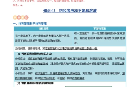 专题06溶液（解析版）_02中考总复习（2026版更新中）_05-化学-中考总复习_2024年中考复习资料_一轮复习资料_完口袋书2024年中考化学一轮复习知识清单_教师版（含答案解析）