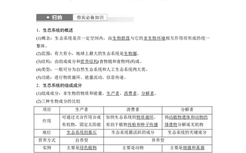 2024年高考生物一轮复习（新人教版）第9单元　第5课时　生态系统的结构_09高考生物_2024年新高考资料_1.2024一轮复习_2024年高考生物一轮复习讲义（新人教版）