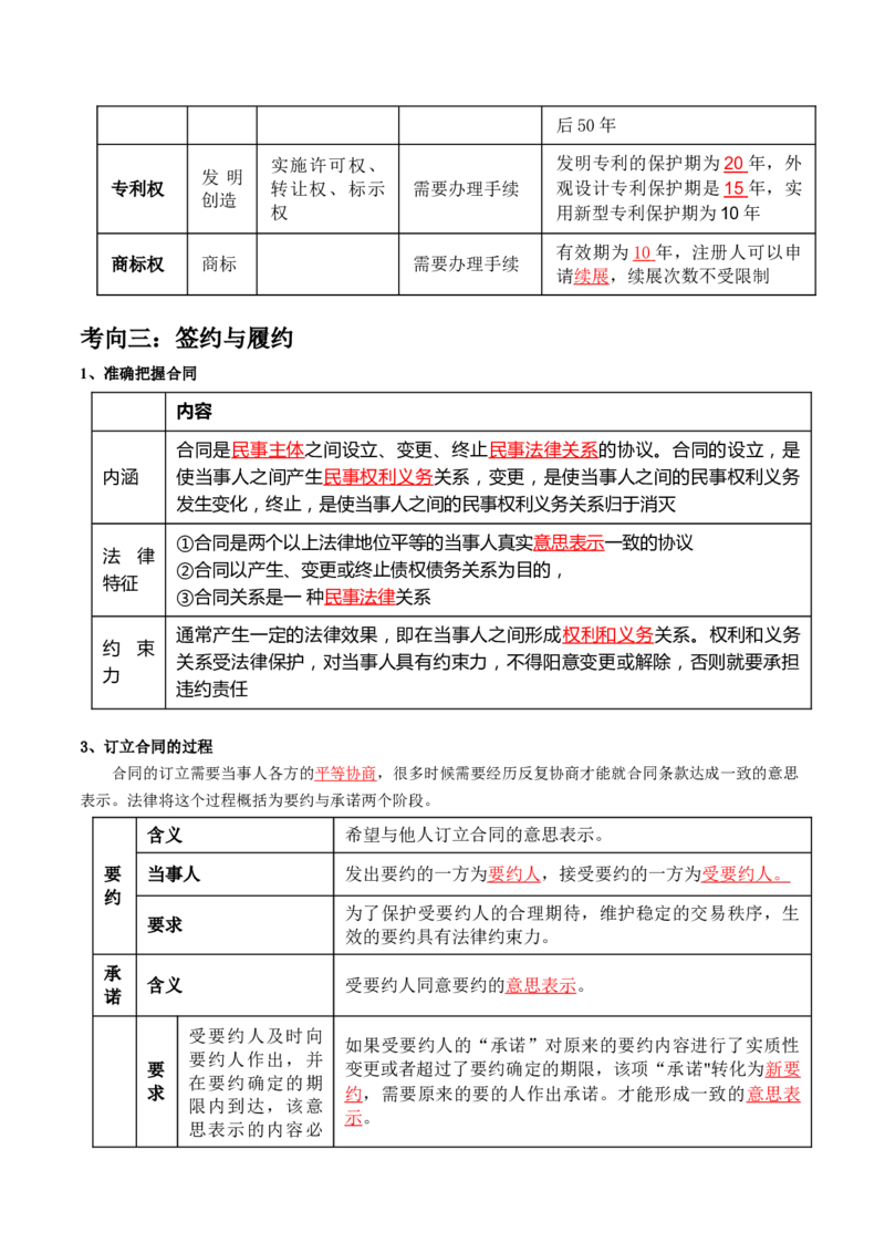 专题13法律规定的民事权利与义务（讲义）（解析版）_8.2025政治总复习_2024年新高考资料_2.2024二轮复习_2024年高考政治二轮复习讲练测（新教材新高考）
