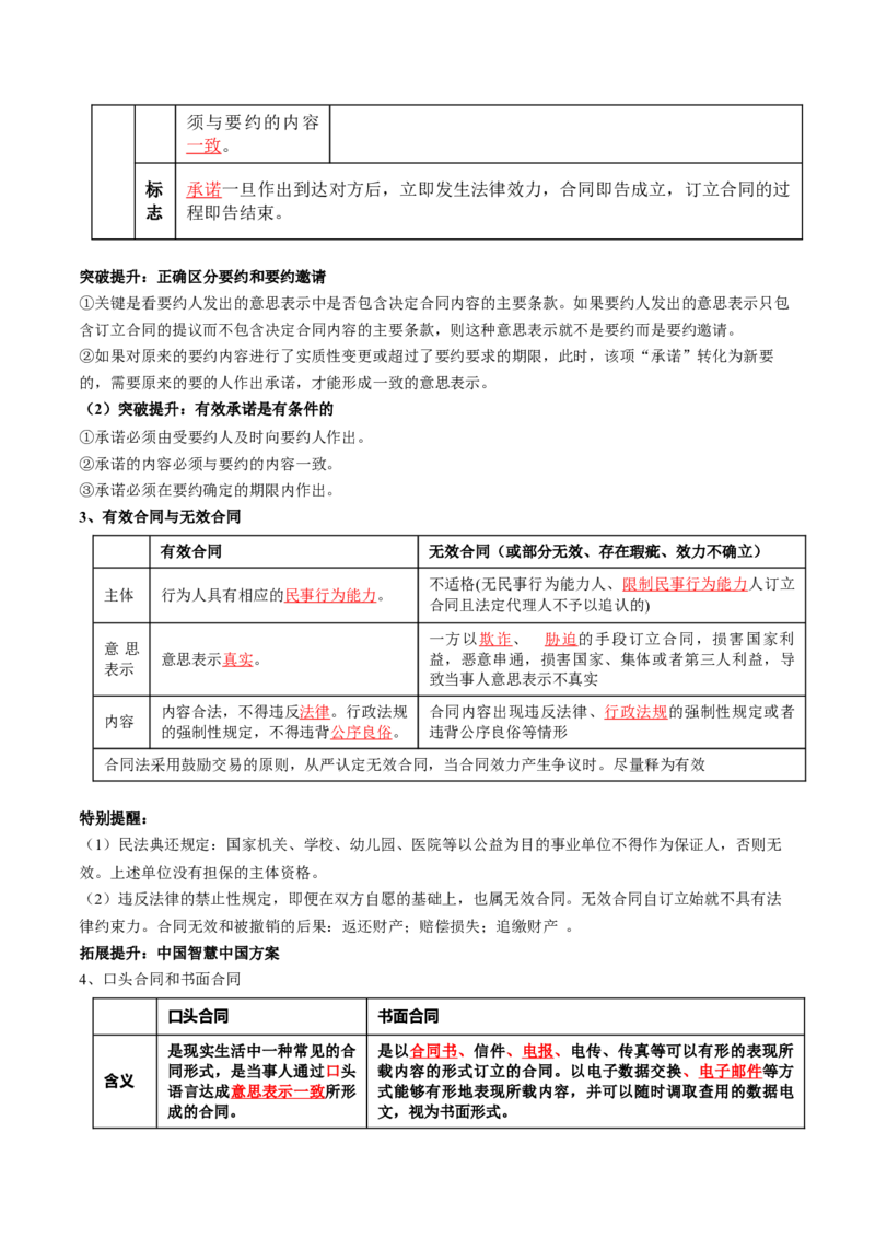 专题13法律规定的民事权利与义务（讲义）（解析版）_8.2025政治总复习_2024年新高考资料_2.2024二轮复习_2024年高考政治二轮复习讲练测（新教材新高考）