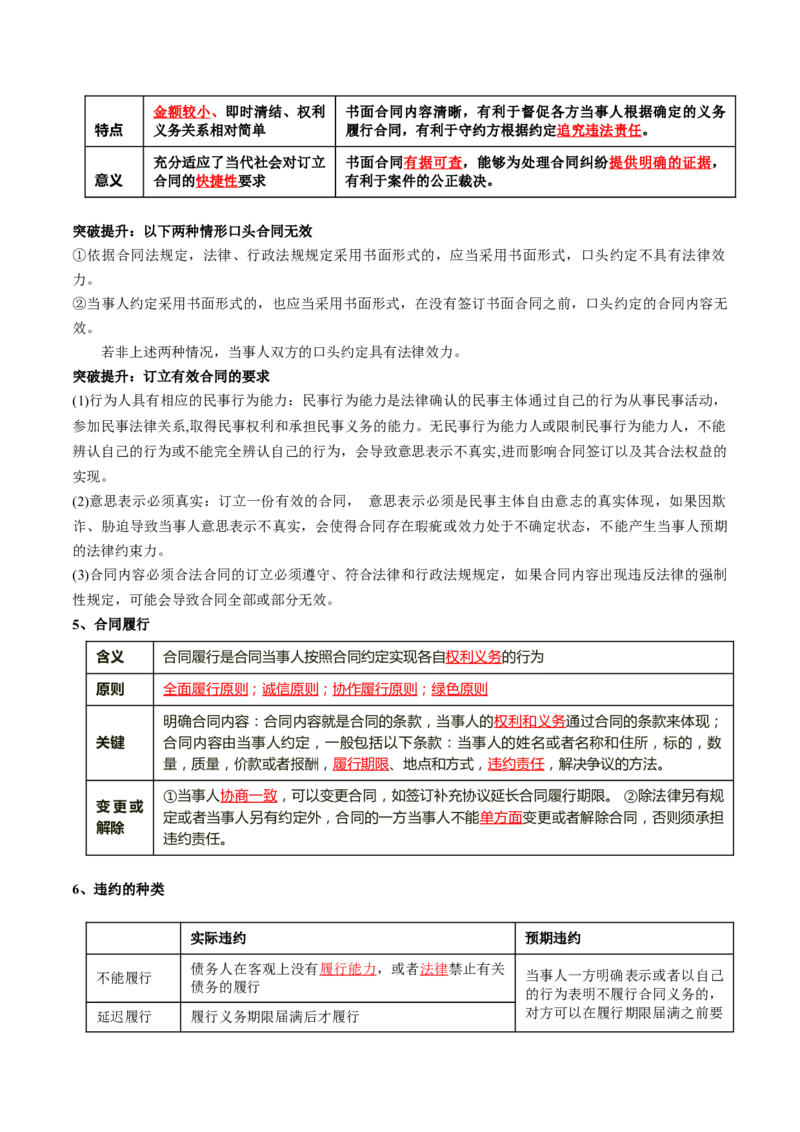 专题13法律规定的民事权利与义务（讲义）（解析版）_8.2025政治总复习_2024年新高考资料_2.2024二轮复习_2024年高考政治二轮复习讲练测（新教材新高考）