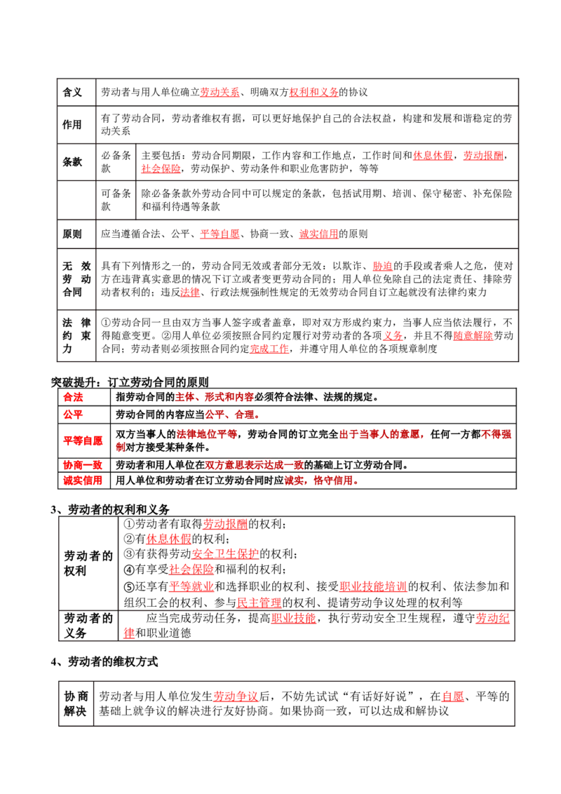 专题13法律规定的民事权利与义务（讲义）（解析版）_8.2025政治总复习_2024年新高考资料_2.2024二轮复习_2024年高考政治二轮复习讲练测（新教材新高考）