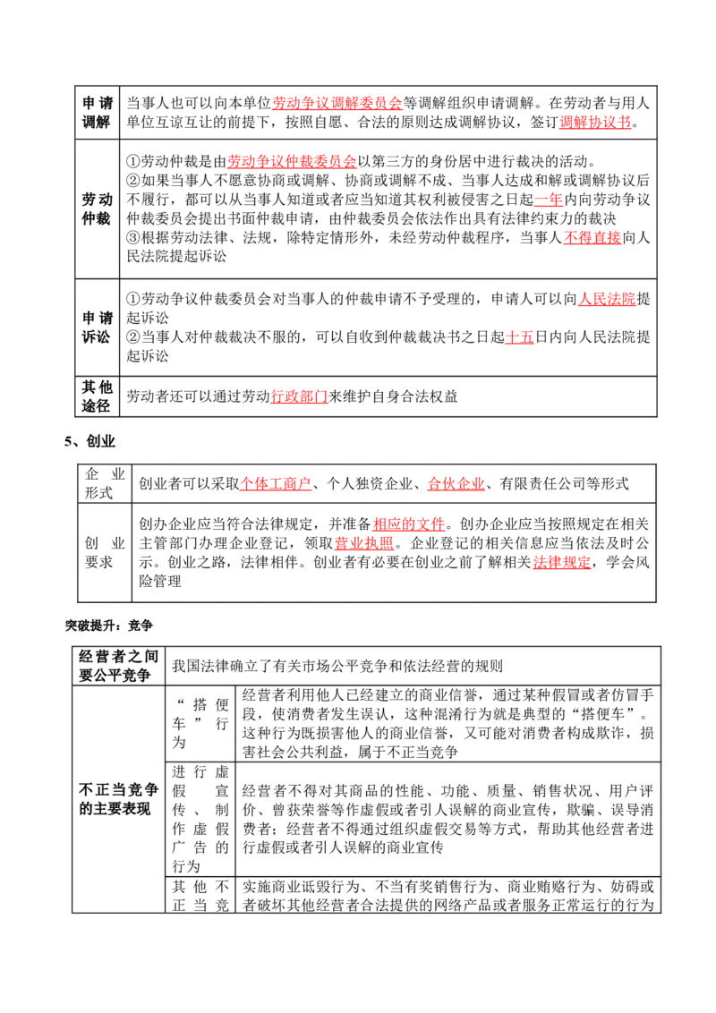 专题13法律规定的民事权利与义务（讲义）（解析版）_8.2025政治总复习_2024年新高考资料_2.2024二轮复习_2024年高考政治二轮复习讲练测（新教材新高考）