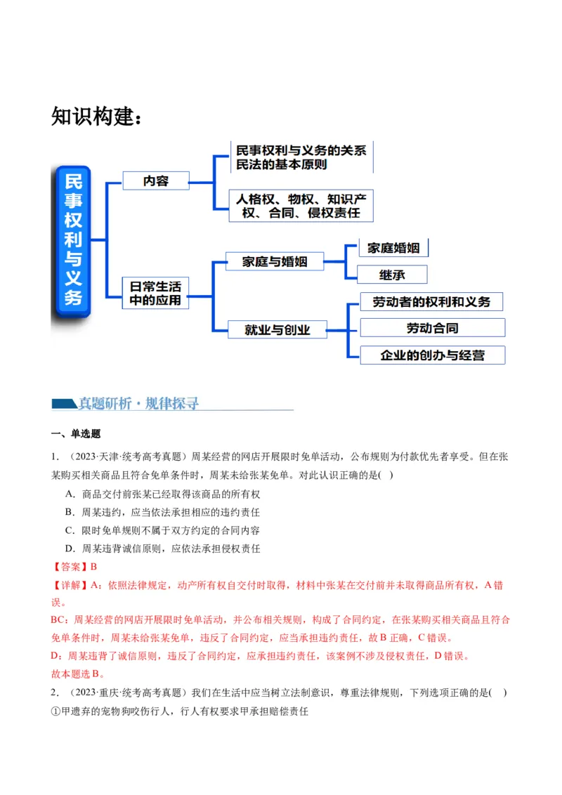 专题13法律规定的民事权利与义务（讲义）（解析版）_8.2025政治总复习_2024年新高考资料_2.2024二轮复习_2024年高考政治二轮复习讲练测（新教材新高考）