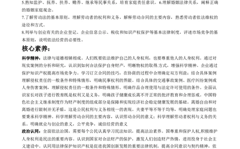 专题13法律规定的民事权利与义务（讲义）（解析版）_8.2025政治总复习_2024年新高考资料_2.2024二轮复习_2024年高考政治二轮复习讲练测（新教材新高考）
