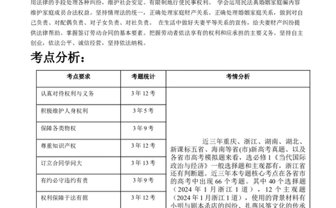 专题13法律规定的民事权利与义务（讲义）（解析版）_8.2025政治总复习_2024年新高考资料_2.2024二轮复习_2024年高考政治二轮复习讲练测（新教材新高考）