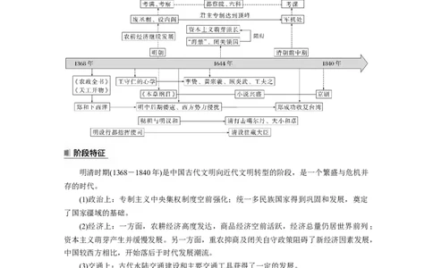 2024年高考历史一轮复习（部编版）板块1第4单元第11讲　明清时期的政治_07高考历史_2024年新高考资料_1.2024一轮复习_2024年高考历史一轮复习讲义（部编版）