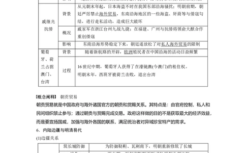 2024年高考历史一轮复习（部编版）板块1第4单元第11讲　明清时期的政治_07高考历史_2024年新高考资料_1.2024一轮复习_2024年高考历史一轮复习讲义（部编版）