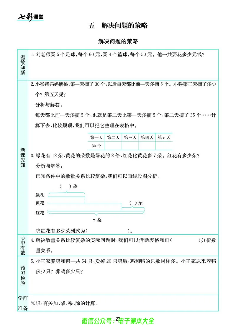 苏教版3a_26春四年级上下册人教版_四上英语合集人教版PEP英语四年级上册新教材（教学视频+课件+动画+音频+练习+教案）_17练习资料_小学英语（预习复习资料大礼包）_《预习卡》