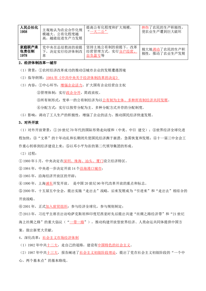 07+中国现代史：从中华人民共和国成立到社会主义现代化建设新时期+-背记手册高中历史全册最新核心知识必背清单（中外历史纲要上、下册）_07高考历史_2024年新高考资料