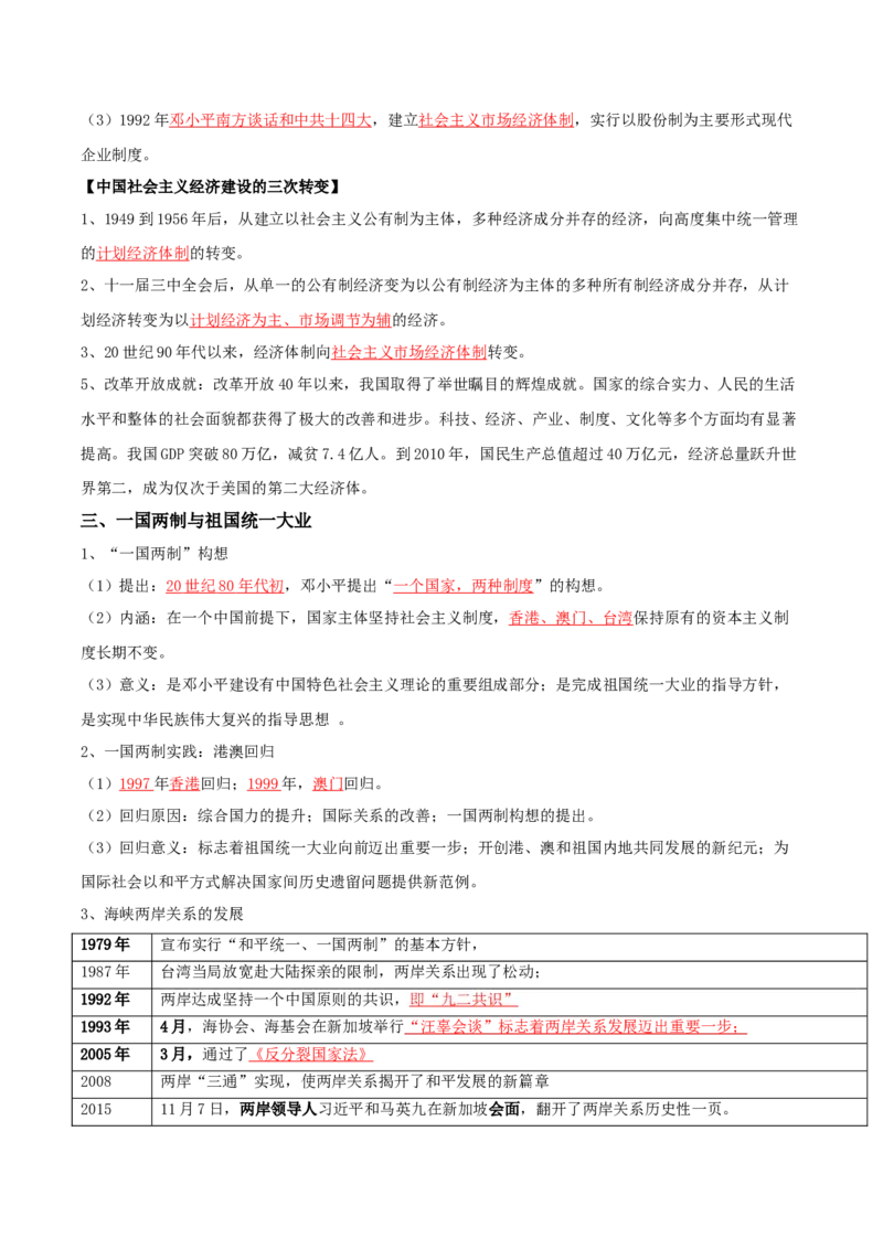 07+中国现代史：从中华人民共和国成立到社会主义现代化建设新时期+-背记手册高中历史全册最新核心知识必背清单（中外历史纲要上、下册）_07高考历史_2024年新高考资料