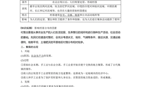 2023年高考历史一轮复习（部编版新高考）第17讲课题46　古代的村落、集镇和城市_07高考历史_新高考复习资料_2023年新高考复习资料_2023新高考大一轮复习讲义