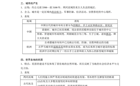 2023年高考历史一轮复习（部编版新高考）第17讲课题46　古代的村落、集镇和城市_07高考历史_新高考复习资料_2023年新高考复习资料_2023新高考大一轮复习讲义