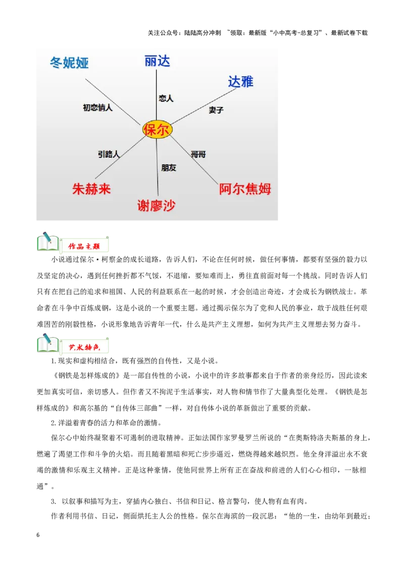 专题08《钢铁是怎样炼成的》知识汇总－备战2024年中考语文名著阅读知识（考点）梳理+真题演练_02中考总复习（2026版更新中）_01-语文-中考总复习_2024年中考资料_专项复习资料_知识梳理
