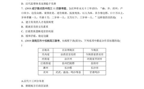 06热点强化练一　中国古代的地方治理_07高考历史_通用版（老高考）复习资料_2023年复习资料_一轮+二轮_历史高三一轮复习系列_历史高三一轮复习系列《一轮复习讲义》（学生版）